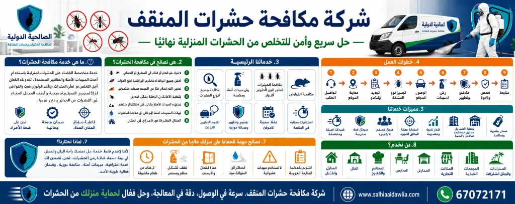 شركة مكافحة حشرات 