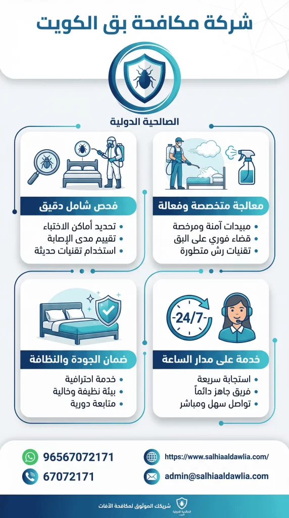 شركة مكافحة البق الكويت
