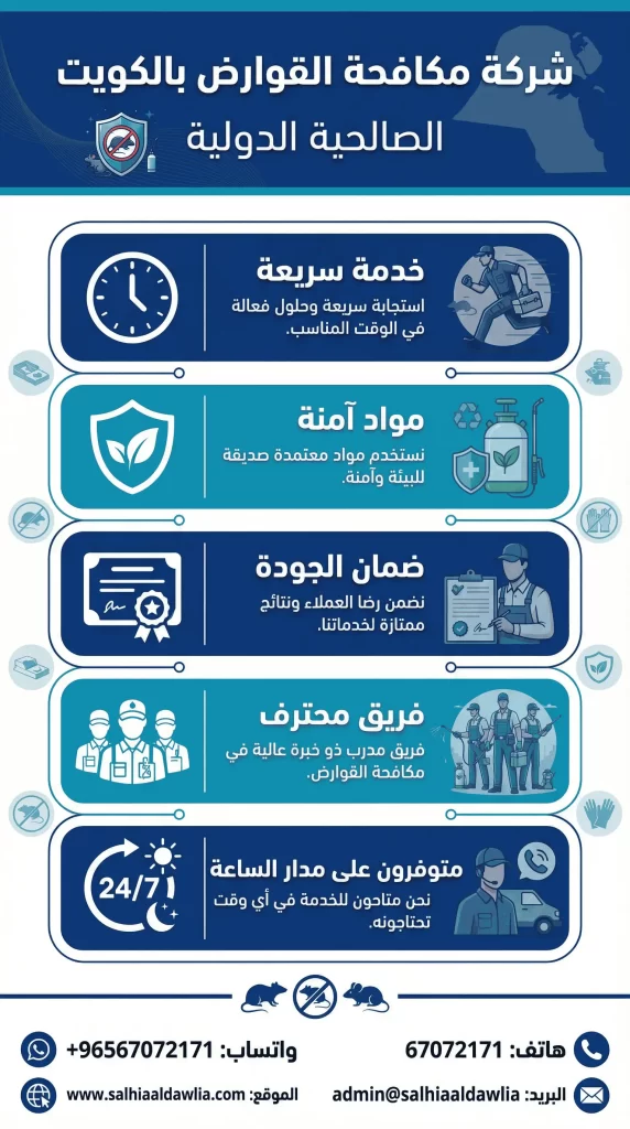 شركة مكافحة القوارض بالكويت